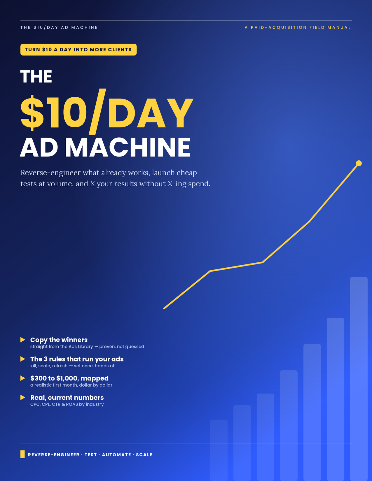 The $10/Day Ad Machine cover